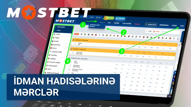 MostBet-də idman hadisələrinə mərclərin seçimi