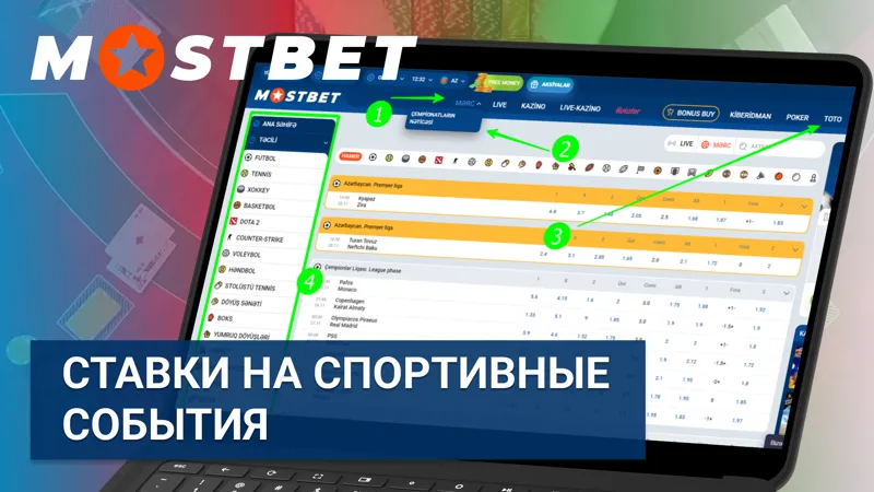 Выбор ставок на спортивные события на MostBet